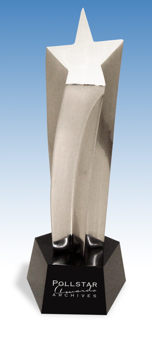 Pollstar Awards