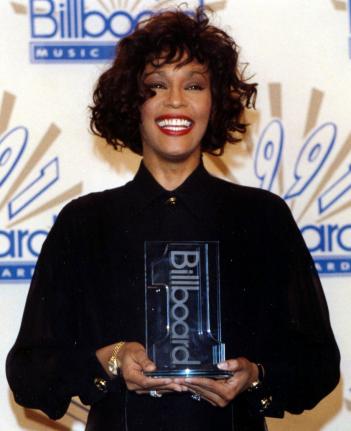 Billboard Music Awards