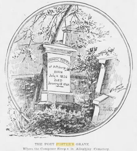 Gallery of Stephen Foster