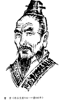 Gallery of Zhong Guan