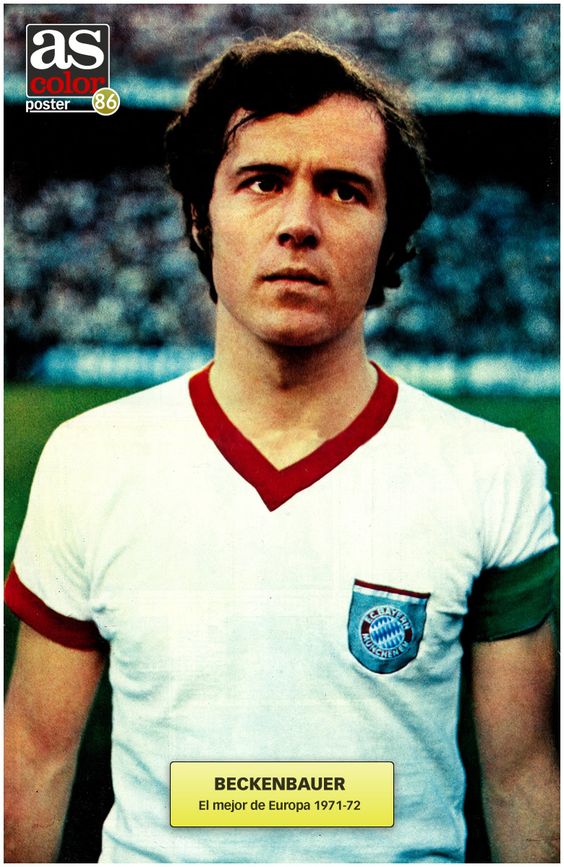 Career period of Franz Beckenbauer in career