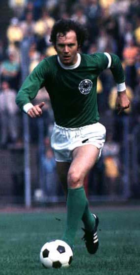 Career period of Franz Beckenbauer in career