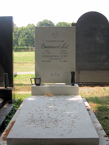 Emanuel List