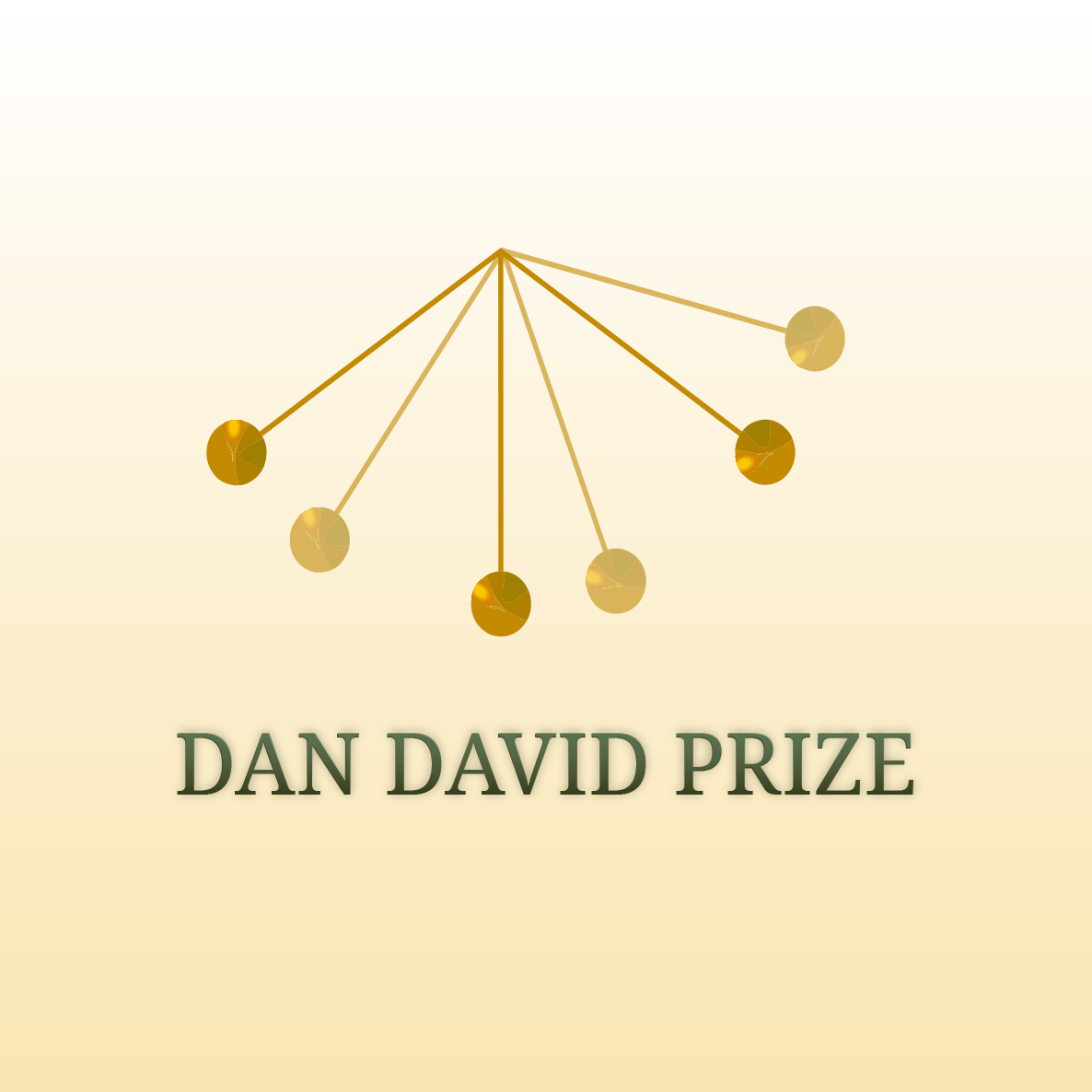 Dan David Prize