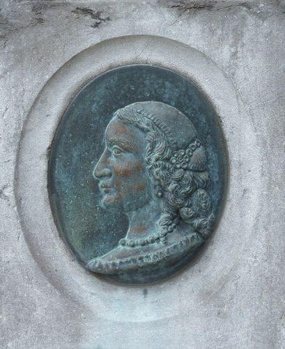 Elisabeth Charlotte Melander