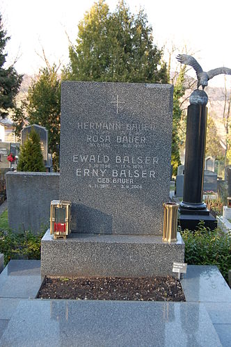 Ewald Balser