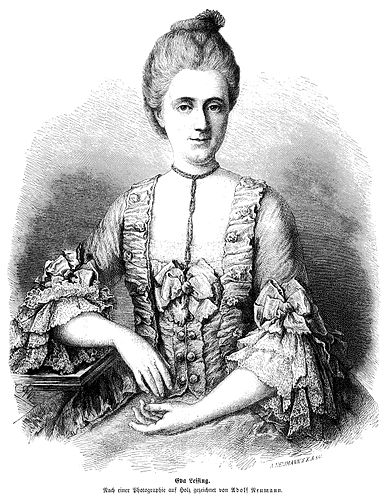 Eva Konig