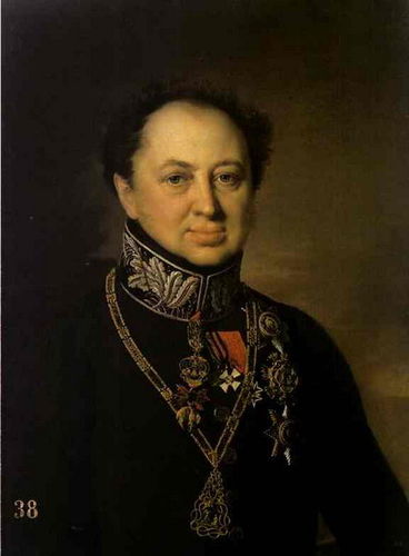 Dmitry Tatishchev