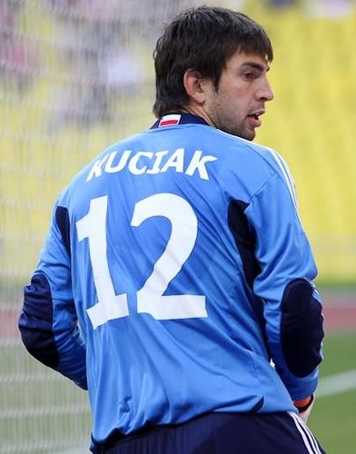 Dusan Kuciak