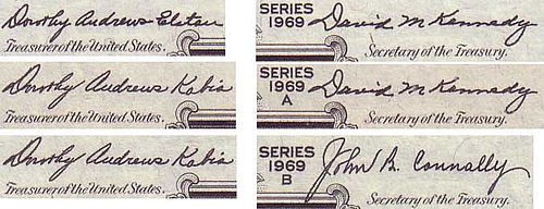 Dorothy Kabis