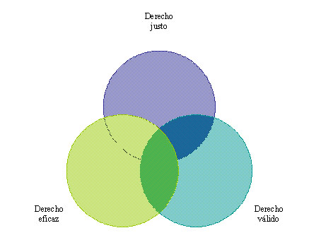Eduardo Maynez