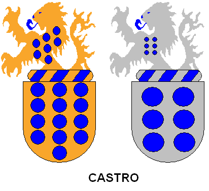 Fernan Castro