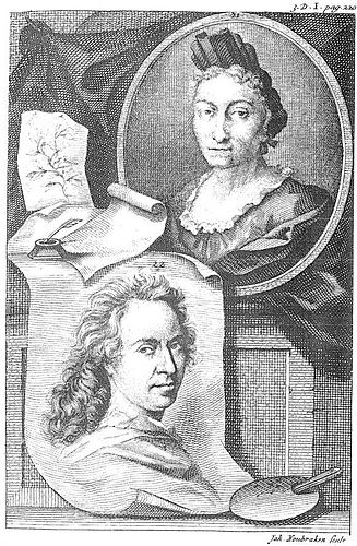 David Plas