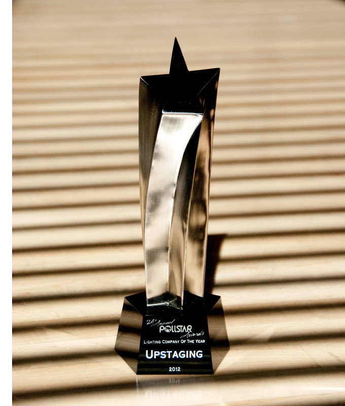 Pollstar Awards