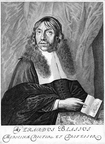 Gerard Blasius