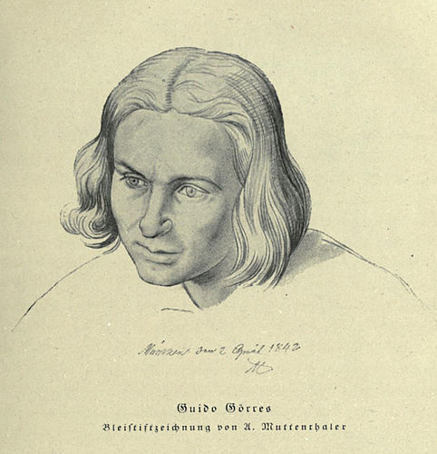 Guido Gorres