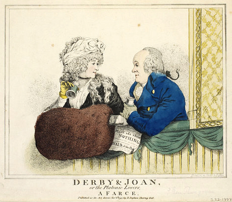 Robert Dighton