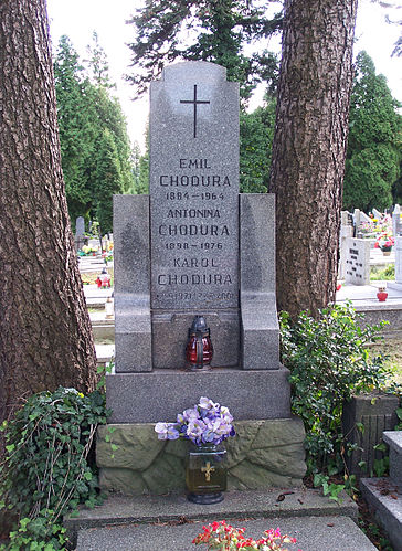 Karol Chodura