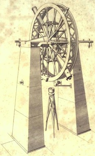 Edward Troughton