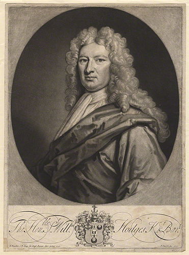William Hodges