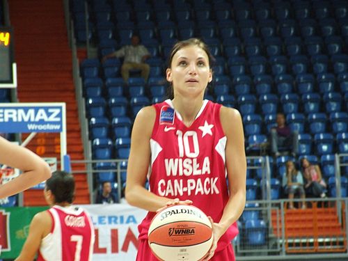 Katerina Zohnova