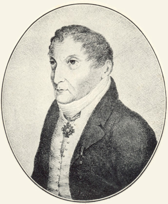 Ludwig Mellin