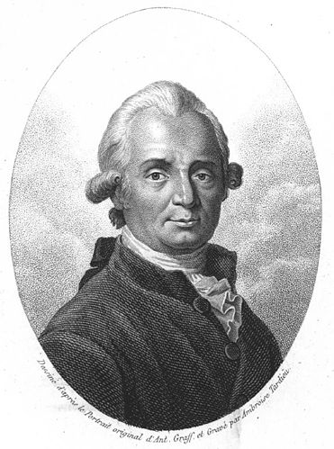 Marcus Bloch