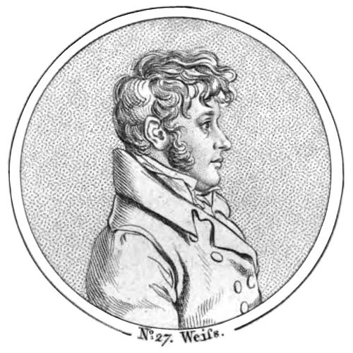 teacher: Christian Weiss