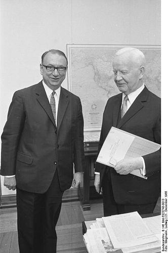 Heinrich ALBERTZ