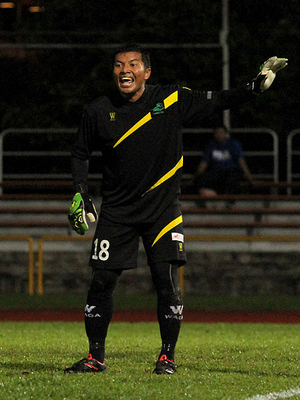 Yazid Yasin