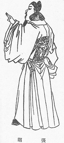 Zhang Zhao