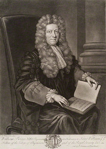 William Briggs
