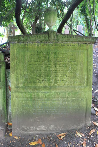 William Bodkin
