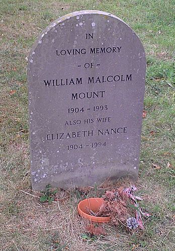 William Malcolm