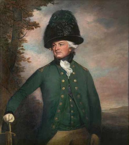 George Milton