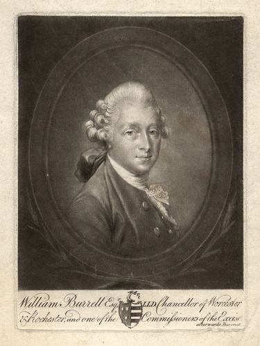 William Sir