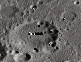Scipione Breislak