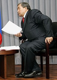 Sherig-ool Oorzhak