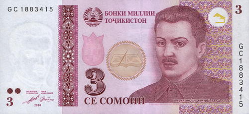Shirinsho Shotemur