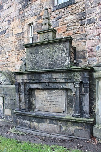 Robert Kerr