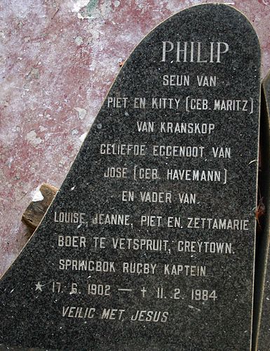 Philip Jacobus Nel
