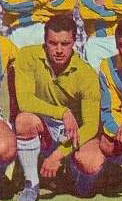 Miguel Angel Sanchez