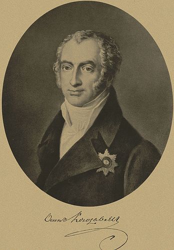 Osip Kozodavlev
