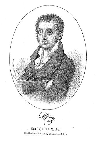 Karl Weber
