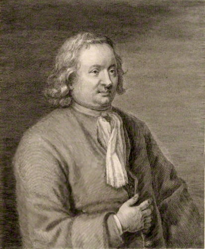 John Bagford