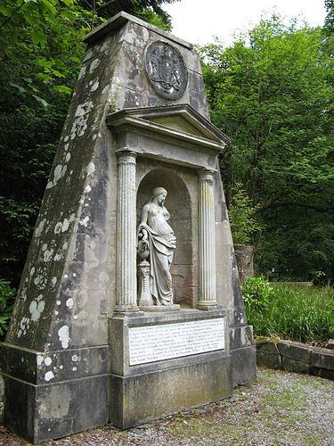 John Boyle
