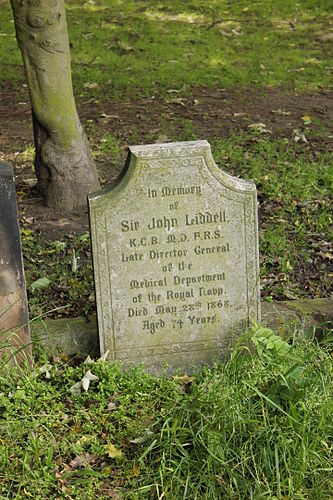 John Liddell