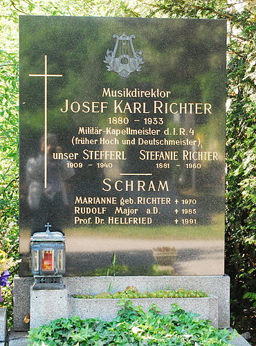 Josef Richter
