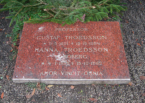Gustaf Troedsson