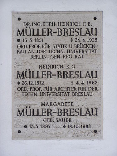 Heinrich Muller